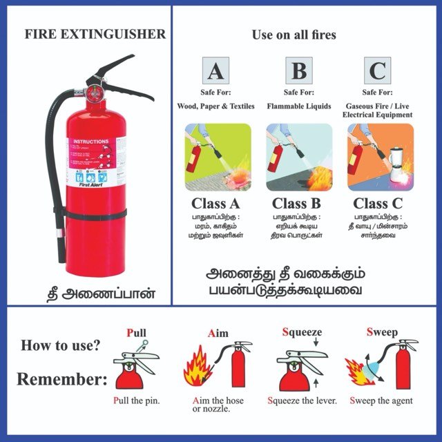 Fire safety sticker — vinyl designed and printed by Hansi Digital, Kalippatti