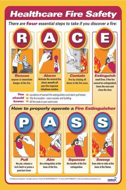 Healthcare fire safety vinyl — vinyl designed and printed by Hansi Digital, Kalippatti